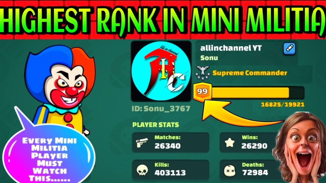 what is the highest rank in mini militia 1719737548